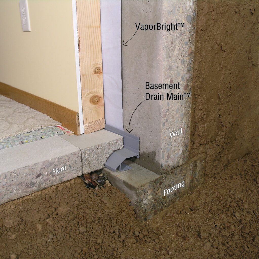 French Drain System